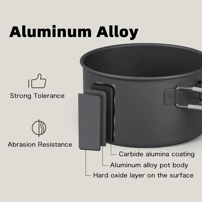 Naturehike 2025 Nuovo Set di P - Quality Camping Cooking Set recensione e prezzo