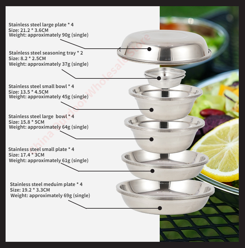 Set di piatti da pranzo portat - Camping Cooking Dining Set recensione e prezzo
